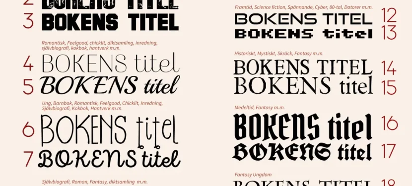 Snygga typsnitt som lyfter din webbdesign snygga typsnitt